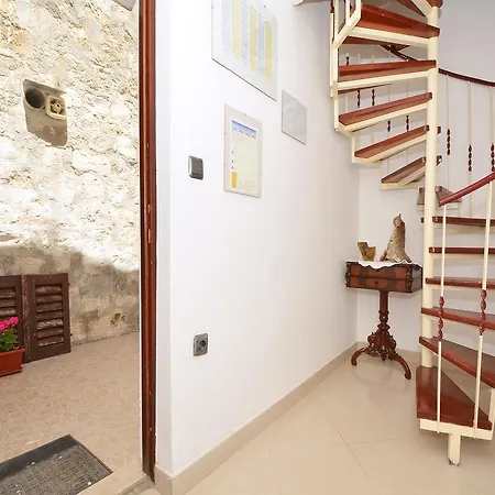 Nikolina トロギール